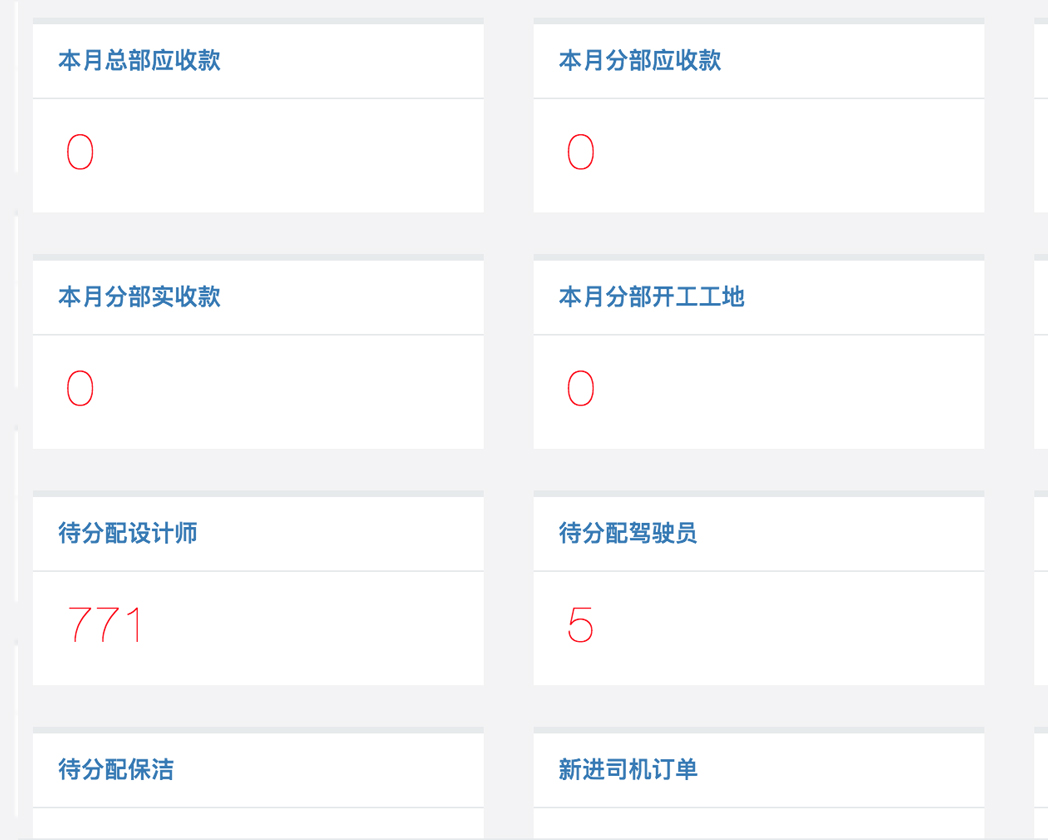 琪派软件_ERP系统如何操作_ERP系统功能有哪些