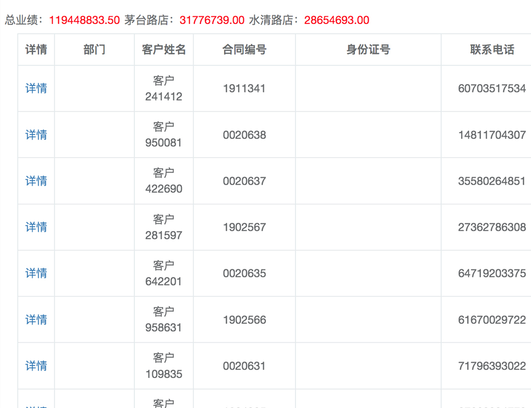 琪派软件_ERP系统如何操作_ERP系统功能有哪些