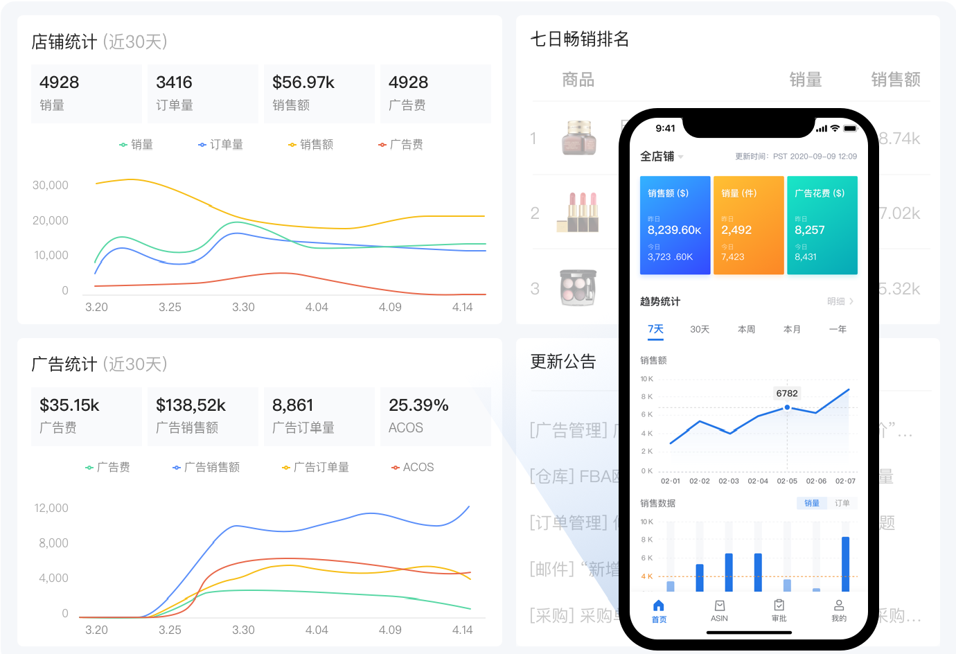 琪派软件_ERP系统如何操作_ERP系统功能有哪些